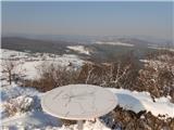 Mehovski hrib Pogled z vrha v ozadju Mihovec
