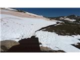 Thredbo - Lake Cootapatamba