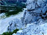 Ravenska Kočna-Ledine-Križ-Okrešelj-Savinjsko sedlo-Jezersko sedlo-Ledinski vrh-Ledine del Slovenske poti
