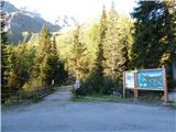 Parking below Jamnigalm - Dr. Rudolf Weißgerber Biwak (bivouac)