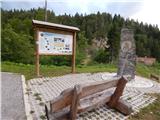 Žabnice / Camporosso in Valcanale - Višarska planina / Malga di Lussari