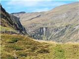 Sportgastein - Hagener Hütte