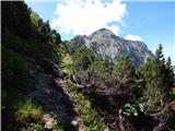 Planina Vetrh - Storžič