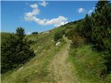 Planina Kuk - Grušnica