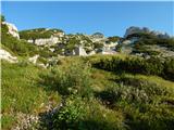 Old mountain hut on Kanin