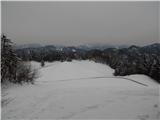 Pševo - Sveti Jošt above Kranj