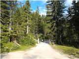 Weißenbach - Zgornja Belška planina / Obervellacheralm