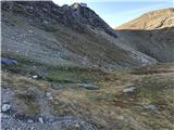 Sportgastein - Vordere Geislspitze / Vorderer Gesselkopf