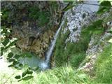 Zapotoški slapovi v Trenti 