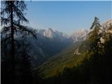 Plaz Črlovec - Vrtaška planina
