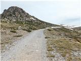 Charlotte Pass - Mount Kosciuszko