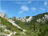 Pogled na greben Ljubeljščice