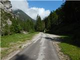 Vrtinjlogarski graben / Val Bartolo - Veliki Kopinj / Kapinberg / Monte Capin di Ponente