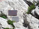  Monte Zermula-Monte Pizzul-Zuc della Gvardija tabla na začetku plezalnega dela poti