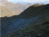 Sportgastein - Vordere Geislspitze / Vorderer Gesselkopf