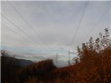 Kandrše (Trata) - Limbarska gora