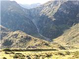 Sportgastein - Vordere Geislspitze / Vorderer Gesselkopf