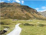 Sportgastein - Vordere Geislspitze / Vorderer Gesselkopf