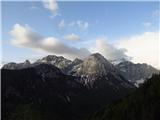 Julijske Alpe so še brez padavin