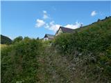 Planina Kuk - Grušnica