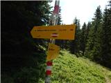 Klippitztörl - Velika Svinja / Ladinger Spitze (Svinška planina / Saualpe)