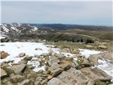 Charlotte Pass - Mount Kosciuszko