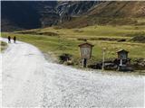 Sportgastein - Hagener Hütte