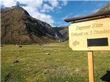 Sportgastein - Vordere Geislspitze / Vorderer Gesselkopf