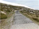 Charlotte Pass - Mount Kosciuszko