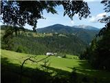 Koprivna (Šumel) - Tourist farm Bukovc (Bukovnik)