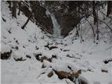 Podljubelj - Waterfall Tominčev slap