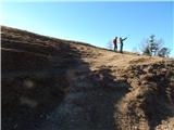 Podljubelj (Lajb) - Planina Planinca