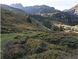 Sportgastein - Vordere Geislspitze / Vorderer Gesselkopf