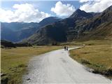 Sportgastein - Westerfrölkekogel