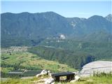 razgledišče na Monte Piciat