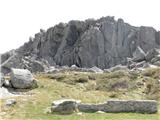 Thredbo - Lake Cootapatamba