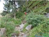Senaru - Aiq Kalak (Mt. Rinjani's hot springs)