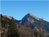 Podljubelj (Lajb) - Planina Planinca