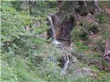 Žabnice / Camporosso in Valcanale - Višarska planina / Malga di Lussari