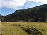 Sportgastein - Vordere Geislspitze / Vorderer Gesselkopf