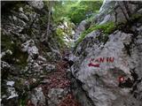 Gozdec - Old mountain hut on Kanin