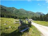 Weißenbach - Zgornja Belška planina / Obervellacheralm