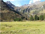 Sportgastein - Vordere Geislspitze / Vorderer Gesselkopf