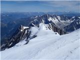 Aiquille du Midi(3842m),Mont Maudit(4465m),  Mont Blanc du Tacul(4248m) 