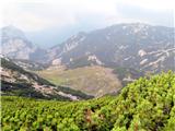 pogled z vrha Tolstega vrha proti Vodotočniku