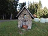 Bistriški jarek (Verdinek) - Sv. Lovrenc na Ivniku / St. Lorenzen ob Eibiswald