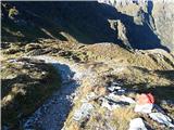 Sportgastein - Vordere Geislspitze / Vorderer Gesselkopf