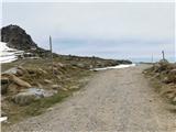 Charlotte Pass - Seaman's Hut