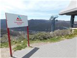 Eagles Nest - Mount Kosciuszko