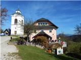 Moravče - Limbarska gora